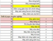 top-tu-khoa.JPG