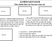 dịch t&agrave;i liệu tiếng trung.JPG