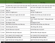Dự &aacute;n g&aacute;n nh&atilde;n &acirc;m thanh.png