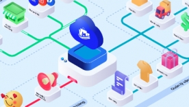 C&agrave;i đặt, chỉnh sửa, tối ưu website Haravan, Shopify, Medusa