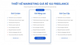 Thiết kế MARKETING Facebook