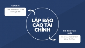 Lập b&aacute;o c&aacute;o t&agrave;i ch&iacute;nh c&aacute;c ng&agrave;nh nghề - Thiết kế phần mềm kế to&aacute;n Excel miễn ph&iacute;