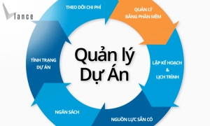 Quản l&yacute; dự &aacute;n