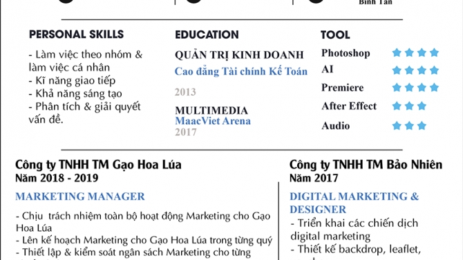 Quản l&yacute; Fanpage & Facebook Ad