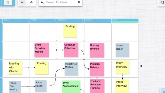 Advanced Whiteboards: Workflow Visualization for Confluence
