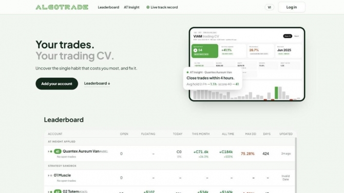 AlgoTrade: CV giao dịch từ lịch sử MT4/MT5
