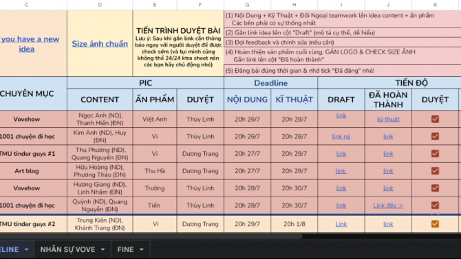 Content creator, quản l&yacute; fanpage