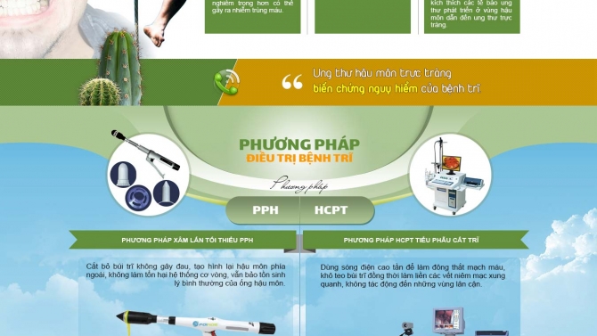 Ladding page