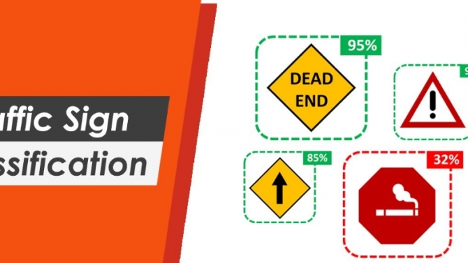 Classify Traffic Signs Using Deep Learning for Self-Driving Cars