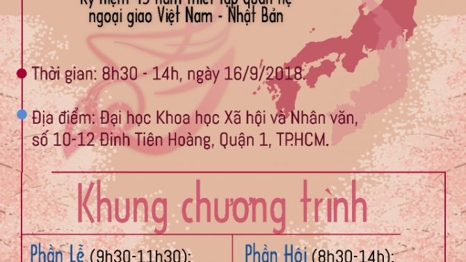 Thiết kế poster đăng Facebook