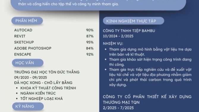 Thiết kế 2D, 3D, nội thất, kiến tr&uacute;c, triển khai hồ sơ.