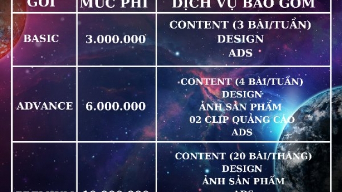 Quản Văn Khoa - Founder Louis Agency