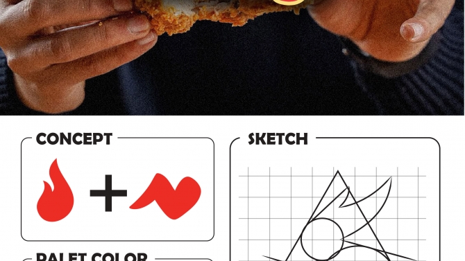 SPICY WINGS | Thiết kế LOGO by TOHU
