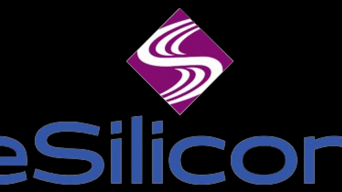 Senior PHP Web Developer
