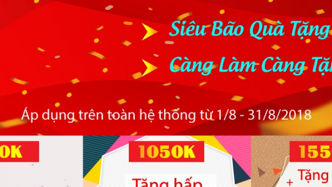 thiết kế bộ nhận diện thương hiệu