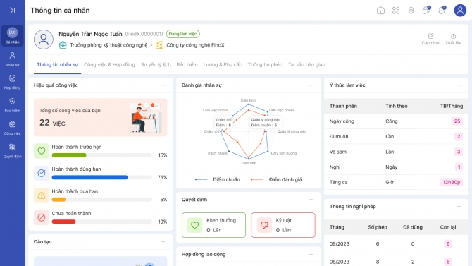 Thiết kế website quản l&yacute; nh&acirc;n sự