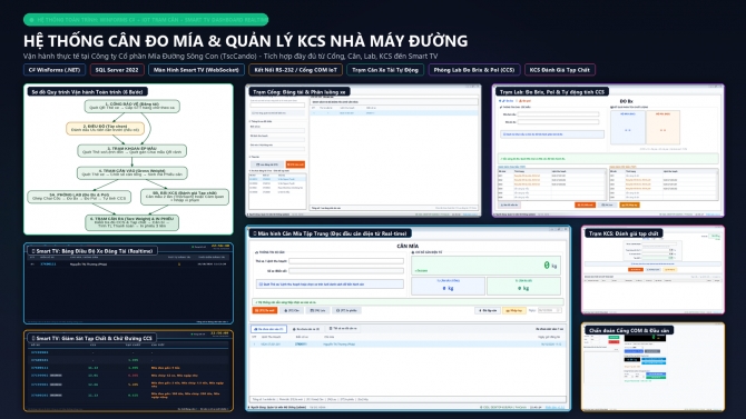tcs_cando_full_showcase.png