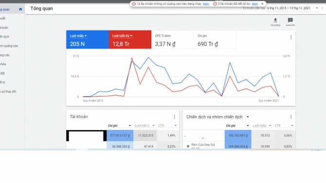 Quảng C&aacute;o Google Ads