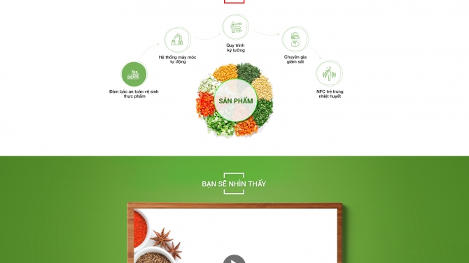 C&Ocirc;NG TY TNHH THỰC PHẨM NFC - NATURE FOODS COMPANY LIMITED