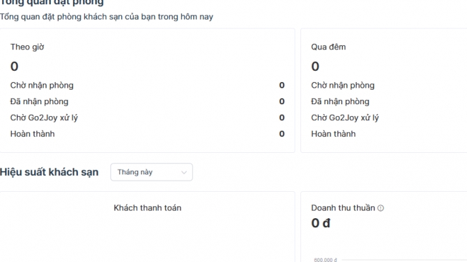 Thiết kế to&agrave;n bộ Website