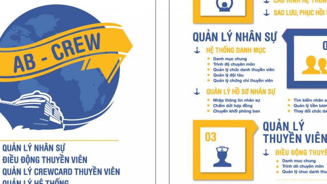 Thiết kế Flyer