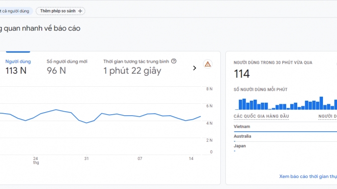 SEO Dự &Aacute;n Về Ph&acirc;n B&oacute;n - Đất Sạch