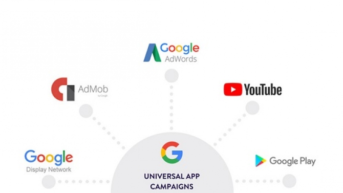 QUẢNG C&Aacute;O GOOGLE APP CAMPAIGN