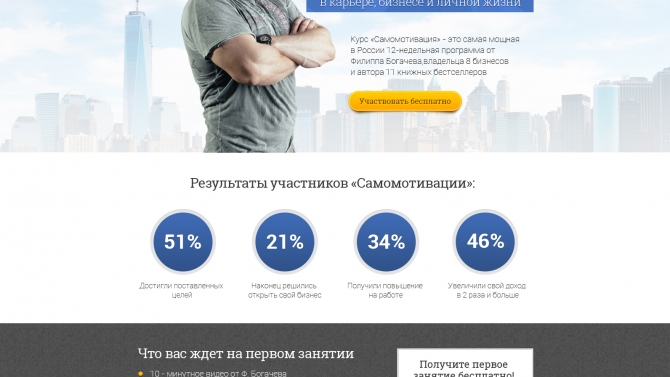 Thiết kế Landing Page