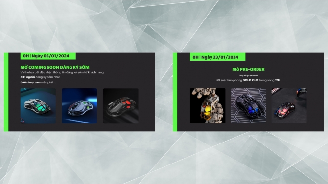 Chiến dịch IMC ra mắt sản phẩm mới> Chuột Gaming Gravastar