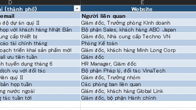 Quản l&yacute; email v&agrave; lịch họp cho Gi&aacute;m đốc