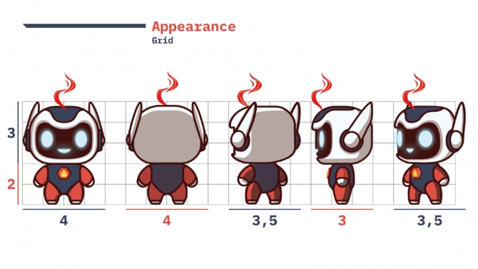 Thiết kế nh&acirc;n vật mascot Ignis the Firebot