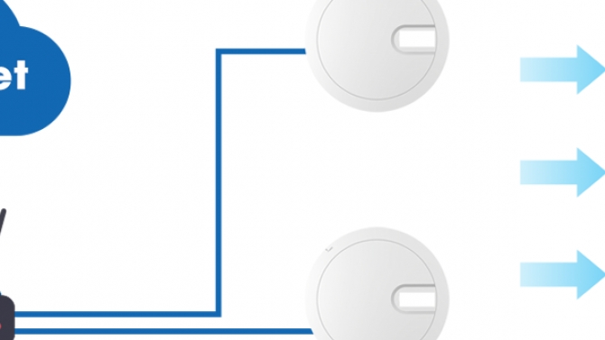 Triển khai WiFi tốc độ nhanh cho qu&aacute;n cafe 50m2 &ndash; 100m2