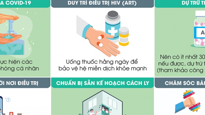 Thiết kế infographic