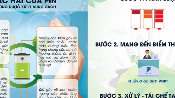 Tờ rơi t&aacute;c hại của Pin
