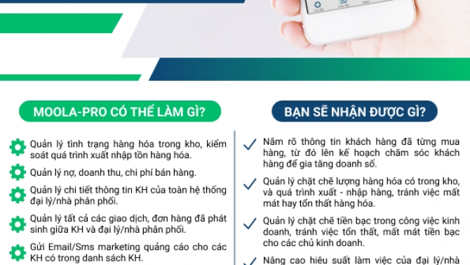 Thiết kế poster