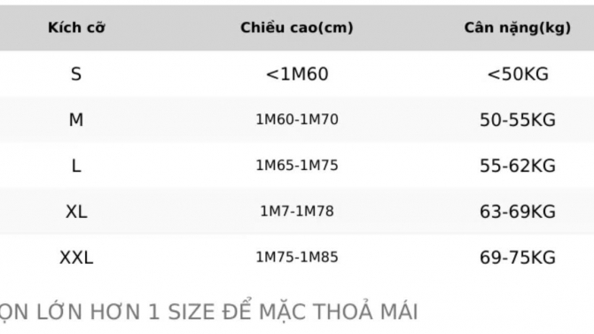 Chỉnh Sửa H&igrave;nh Ảnh