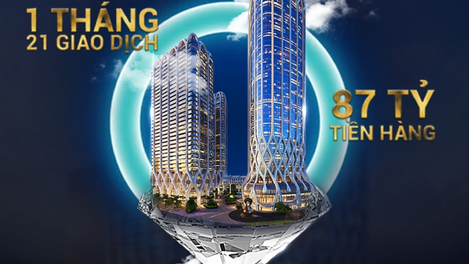 Poster, standee, ads bất động sản