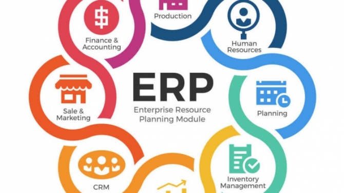 Phầm mềm quản l&yacute; doanh nghiệp ERP