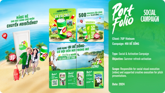 Portfolio Social Media Visual