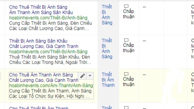 Quảng C&aacute;o Google Adword Cho Hoabinhevents.com