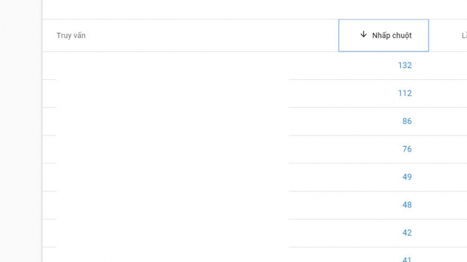 SEO top website