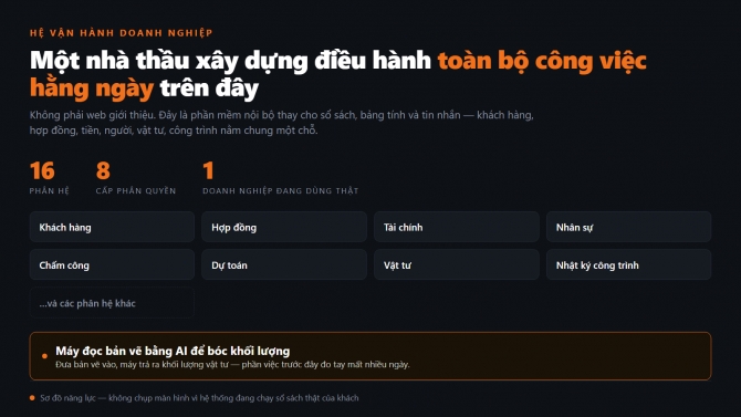 Hệ vận h&agrave;nh cho nh&agrave; thầu x&acirc;y dựng &mdash; 16 ph&acirc;n hệ, 8 cấp ph&acirc;n quyền, AI b&oacute;c khối lượng