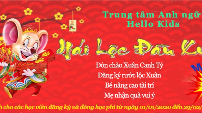 Banner Tết Facebook