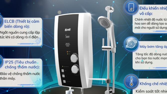 Thiết kế bản th&ocirc;ng tin sản phẩm cty ALPHA