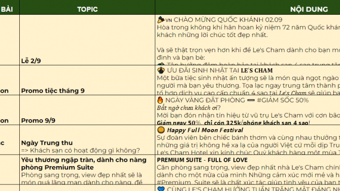 Content Writer cho Xinh Marketing