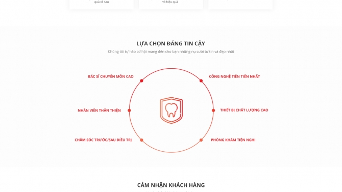 Website Nha khoa