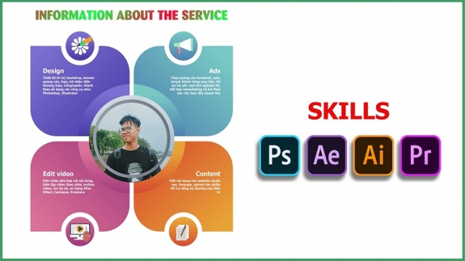 Thiết kế 2d, Marketing
