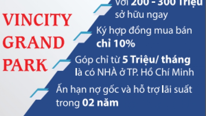 Thiết kế Standee Bất động sản