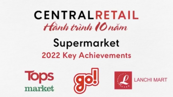 Central Retail 2022 Report