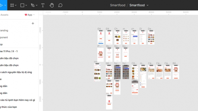 Thiết kế UI/UX design cho ứng dụng mobile